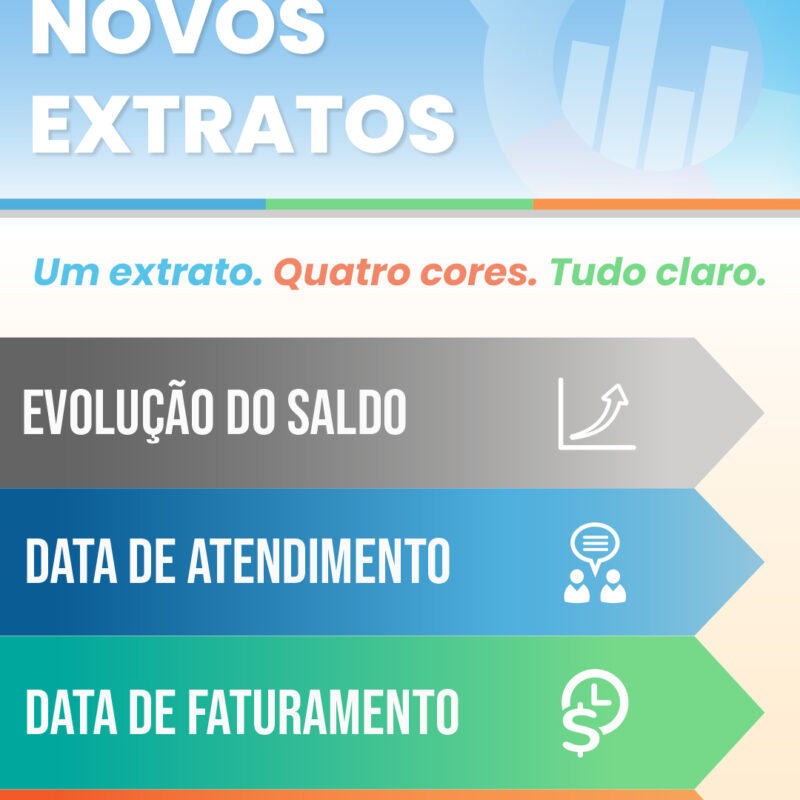 Passo a passo para acessar as suas despesas de saúde no SIS